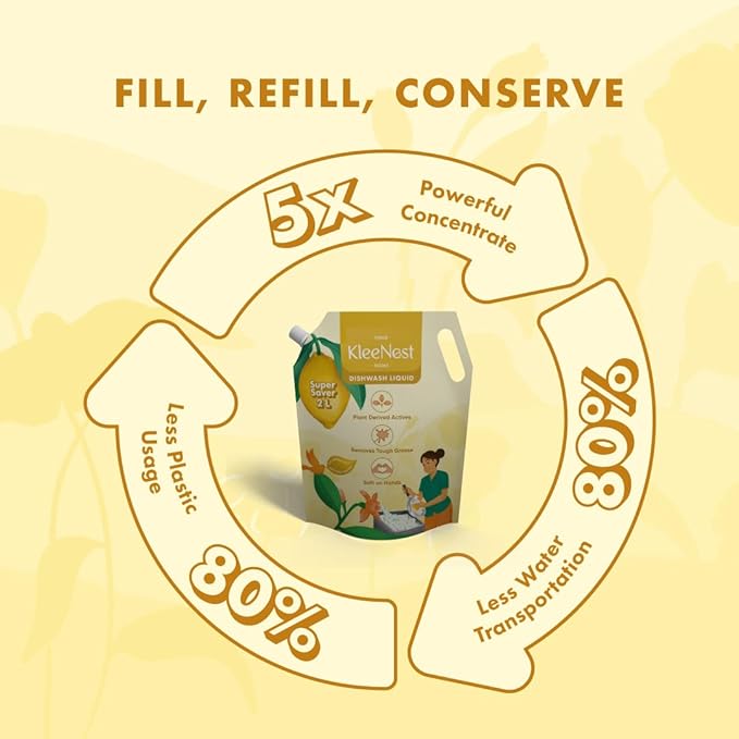 Kleenest Natural Dishwash Liquid 2 litre